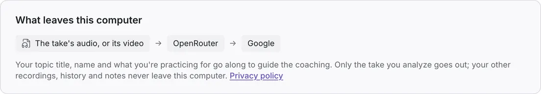 Settings, AI provider: a plain list of exactly what is sent to OpenRouter and the model provider, and what never leaves.